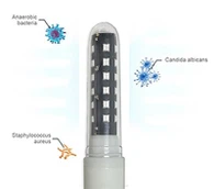 Bækkenbund rød lysterapi